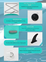 Planche de Paddle gonflable Sup, prix d'usine, Sports, eau, Air, planche de surf gonflable ISUP pour le surf