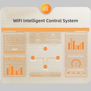 Gree 2HP 3HP ibrido AC DC solare alimentato condizionatore d'aria Off Grid Inverter solare condizionatore d'aria per l'home Office Wifi - Product Image 5