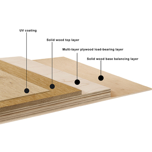 Plancher <span class=keywords><strong>stratifié</strong></span> moderne 12 mm, finition brillante ou mate, résistant aux rayures et à la décoloration, écologique, résistant à l'eau, pose facile par emboîtement - Product Image 5