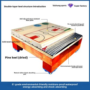 Pavimentazione Sportiva in Legno d'Acero per Campi <span class=keywords><strong>da</strong></span> <span class=keywords><strong>Basket</strong></span> al Chiuso, Resistente all'Usura con Caratteristiche di Assorbimento degli Urti ed Ecosostenibilità - Product Image 3