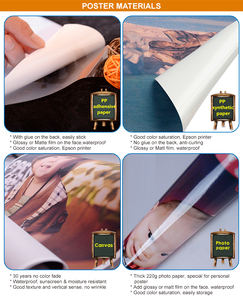 Póster de Arte Personalizado para Exteriores, Impreso en Letterpress, Papel Fotográfico, Terciopelo, Resistente a los Rayos UV, Impermeable, Ecológico - Product Image 5