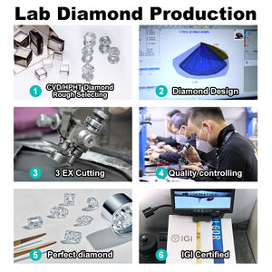 Diamant synthétique de laboratoire IGI certifié, taille excellente, 1 à 5 carats, couleur D, forme fantaisie, CVD HPHT, VVS VS, taille ovale, diamant cultivé en laboratoire non monté - Product Image 6