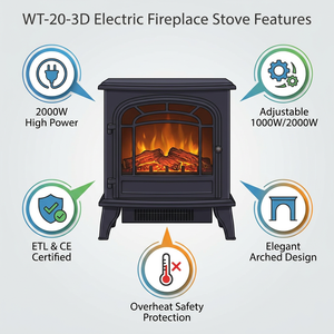 Caminetto Elettrico Decorativo ad Arco da 2000W con Fiamma 3D Realistica, <span class=keywords><strong>Stufa</strong></span> <span class=keywords><strong>Vintage</strong></span> Autoportante per Interni, Riscaldatore per Arredamento Casa - Product Image 4