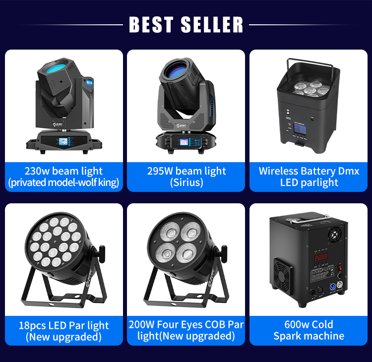 Projecteur de lumière à LED 24x12w RGBW 4-en-1, éc... – Grandado