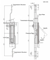 Système de verrous à trois points pour armoire de serveur et rack réseau MS731