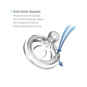 2 Bicos de Silicone Anticólica de Gargalo Largo sem BPA, Bico de Silicone de Grau Alimentício para Mamadeira - Product Image 3