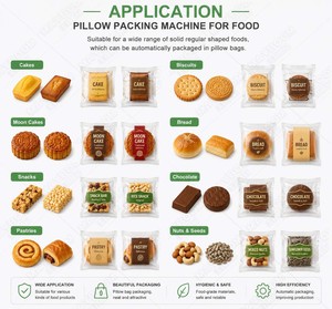 <span class=keywords><strong>Machine</strong></span> d'emballage pour gâteaux compacts, gaufrettes, bâtonnets, <span class=keywords><strong>pain</strong></span> de dattes, pains, aliments, viande, poulet, et sachets coussin - Product Image 2