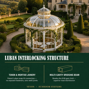 Yeyon 2026 OEM Europäischer Stil Gebogenes Glas Freistehender Sunny <span class=keywords><strong>Joy</strong></span> Garten Langlebiger Wohn-Außen-Wintergarten Glashaus - Product Image 2