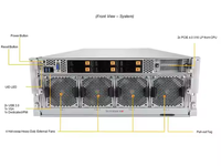 Serveur GPU en rack Supermicro SYS-420GP-TNR 4U avec 32x256 Go 32 emplacements DIMM