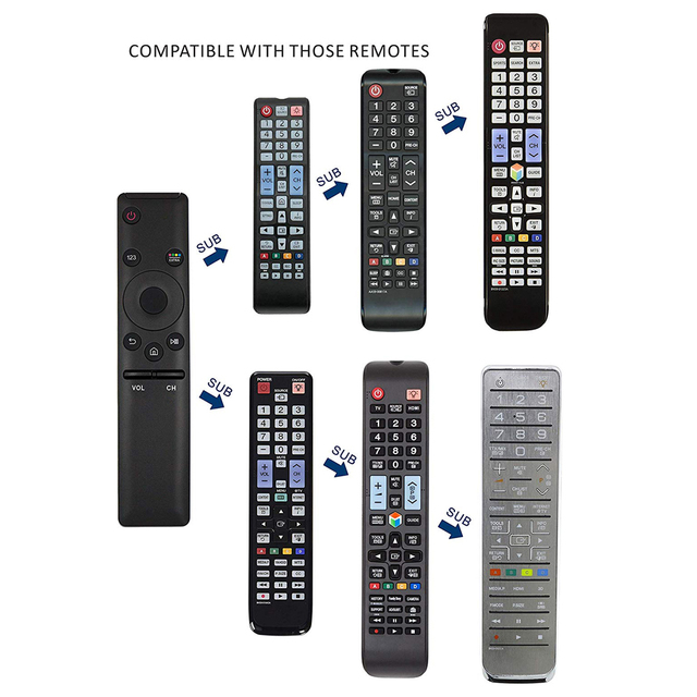 Remote Control Replacement for Singsung Smart Tv BN59-01259E TM1640 BN59-01259B BN59-01260A BN59-01265A BN59-01266A BN59-01241A
