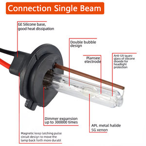 Ampoule de phare au xénon HID <span class=keywords><strong>6000K</strong></span> H4-3 H1 H7 H11 <span class=keywords><strong>Hb3</strong></span> 9005 9006 35W 55W pour voiture, ampoule au xénon simple HID 12V DC AC avec ballast Canbus - Product Image 2