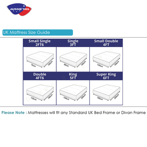 Cómodo colchón de bobina de alta densidad a la venta en caja colchón de dormitorio Topper látex Gel bolsillo Hotel colchones de primavera - Product Image 3