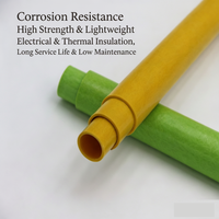 Tube rond en FRP pultrudé isolant, haute résistance, résistant à la corrosion, pour manchons de protection de câbles
