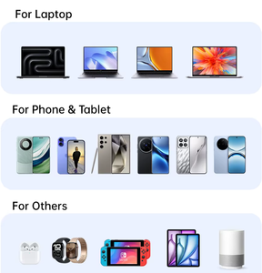 Tommox Pd Display <strong>Charger</strong> Uk 140W 100W Usb Type C Laptop Smartphone Gan <strong>Charger</strong> For Macbook Iphone 17 40W Fast <strong>Charger</strong> Display - Product Image 6