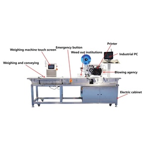 Máy Tạo Nhãn Tốc Độ Cao Và Độ Chính Xác Cao Máy In Nhãn Máy Kiểm Tra Trọng Lượng Có Ghi Nhãn - Product Image 4