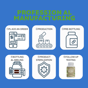 Oem/Odm <span class=keywords><strong>Ginkgo</strong></span> <span class=keywords><strong>Biloba</strong></span> <span class=keywords><strong>Capsule</strong></span> Voor Geheugen En Bloedsomloop Stimuleert Uw Geest Op Natuurlijke Wijze - Product Image 6