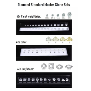 Venda da fábrica diamante claridade tamanho da cor pedra mestre conjunto zircão tamanho diamante seletor