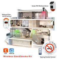 Kit de sécurité domestique intelligent Tuya détecteur de gaz ABS capteur de vape sirène d'alarme filaire/sans fil contrôle d'alarme incendie pour la maison/bureau