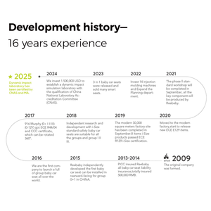 Installation facile, norme européenne ECE R129, siège auto pour bébé avec ISOFIX - Product Image 2