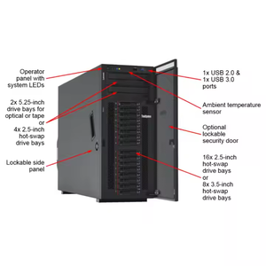 Servidor en Torre ThinkSystem ST550 2026 con Procesador Intel Xeon Scalable de 2.ª Generación, DDR4, en Oferta - Product Image 2