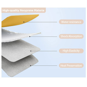 Sac de transport de refroidisseur de bouteille d'eau en néoprène avec pochette de porte-bouteille de sangle de poche d'iPhone pour tasse Stanley de 40oz - Product Image 5