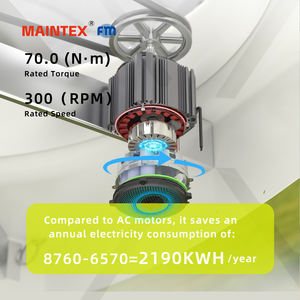 Ventilador de ventilación de cobertizo de vaca de fibra de vidrio con ahorro de energía de 72 ", Motor EC de 220V y 2200W, ventiladores de cobertizo de vaca de granja lechera con Control de velocidad Variable - Product Image 4