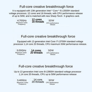 2024 nouveau Original <span class=keywords><strong>Lenovo</strong></span> ThinkPad T14P I9-13900H 32GB 1TGB RTX3050 2.2K bureau d'affaires ingénieur professionnel ordinateur portable <span class=keywords><strong>Pc</strong></span> - Product Image 3