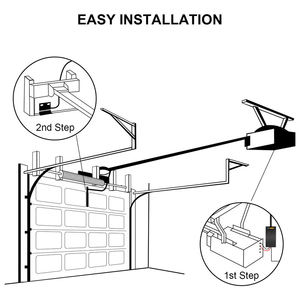 {Manufacturer}Tuya Smart WiFi - Ouvre-porte de garage intelligent - Contrôle à distance par application - Compatible avec Alexa et Google Home - Product Image 5