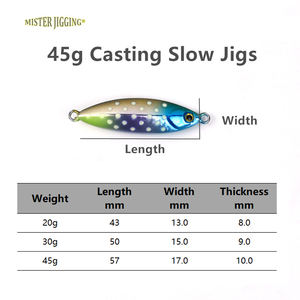MISTER JIGGING vente en gros 20g 30g 45g leurre de coulée en métal gabarit leurres de pêche en eau salée gabarit à pas <span class=keywords><strong>lent</strong></span> - Product Image 3
