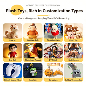 Usine OEM ODM : Jouets en peluche personnalisés avec fonction chantante, enregistrement vocal, animaux en peluche parlants, ours en peluche électronique musical - Product Image 5