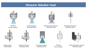 Máquina nebulizadora ultrasónica de desinfección con batería eléctrica, pulverizador en frío <span class=keywords><strong>ULV</strong></span> - Product Image 2