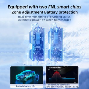 Portable 7KW pour Interface EV Home Charger <span class=keywords><strong>Station</strong></span> de charge de <span class=keywords><strong>voiture</strong></span> électrique murale Haute efficacité <span class=keywords><strong>Installation</strong></span> facile FLYING - Product Image 4