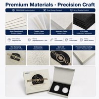 Boîte d'emballage cadeau pour écouteurs sans fil avec logo personnalisé, en papier rigide magnétique, gaufrée, souvenir, boîte à rabat avec pochette.
