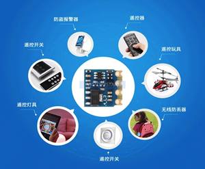 T Highpower Transmission Module <strong>M</strong> wireless remote control module with a distance of meter - Product Image 2