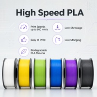 Filamento PLA-HS para Impresora 3D, 1.75mm de Diámetro, Doble Temperatura 190C/240C, 28MPa de Resistencia a la Tracción, 62MPa de Resistencia a la Flexión, Servicios de Corte y Moldeo