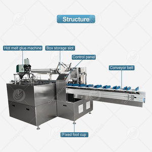 Machine d'emballage automatique ORME pour boîtes de mouchoirs en carton, adaptée à de multiples secteurs - Product Image 2