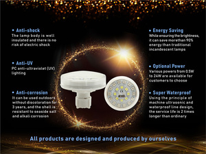 Chất lượng cao vui chơi giải trí hội chợ Trắng <span class=keywords><strong>E14</strong></span> 60mm vui chơi giải trí đi xe bóng đèn Tắc Kè Hoa Cabochon ánh sáng - Product Image 5