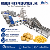 Automatische apparatuur voor de verwerking van diepvries aardappelchips en -friet voor snackfabrieken met aangepast snijsysteem