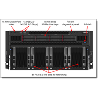 Server GPU SR780a V3 5U dengan Memori DDR5 untuk Pelatihan AI, Inferensi, dan Komputasi HPC