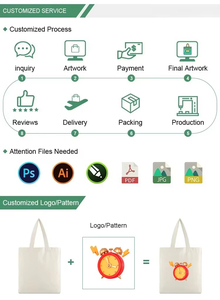 Borsa da Viaggio Grande Strutturata e Resistente di Marca di Moda, Borsa Tote Quadrata in Tela Organica con Chiusura a Lucchetto, Lussuosa Borsa da Donna - Product Image 6