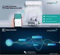 Hisense 220V 50HZ Onduleur Mini AC Split Climatiseur 9000BTU 12000BTU 1.5HP R32 Réfrigérant Wifi Connectivité pour Hôtels