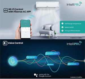 Hisense 220V 50HZ Inverter <strong>Mini</strong> AC Split <strong>Air</strong> Conditioner 9000BTU 12000BTU 1.5HP R32 Refrigerant Wifi Connectivity for Hotels - Product Image 6