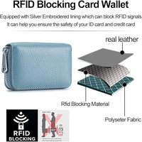 Cartera Compacta de PU para Hombre y Mujer con Estampado de Lichi, Funda Protectora Antidesmagnetización para Tarjetas, Color Sólido, Bolsa Promocional de Un Solo Uso