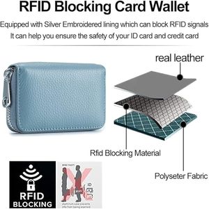 Heren En Dames Compacte Pu-Kaart Portemonnee Met Lychee Print Anti-Demagnetie Kaarthoes Effen Kleur One-Use Promotionele Draagtas - Product Image 4