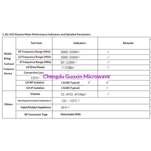ตัวแปลงสัญญาณแบบมิกเซอร์ 8G-35G ไวด์แบนด์ C/X/Ka/Ku จากประเทศจีน - Product Image 4