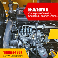 Mini Dumper Mining 4 roues auto-chargement sur chantier Dumpers Chargeurs Béton Ciment Dumper Prix