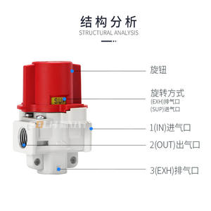 วาล์วระบายแรงดันน้ำเหลือแบบนิวเมติก VHS สำหรับสื่อของเหลว รุ่น VHS20-02A VHS30-03A VHS40-04A วาล์วควบคุมแบบแมนนวล - Product Image 4