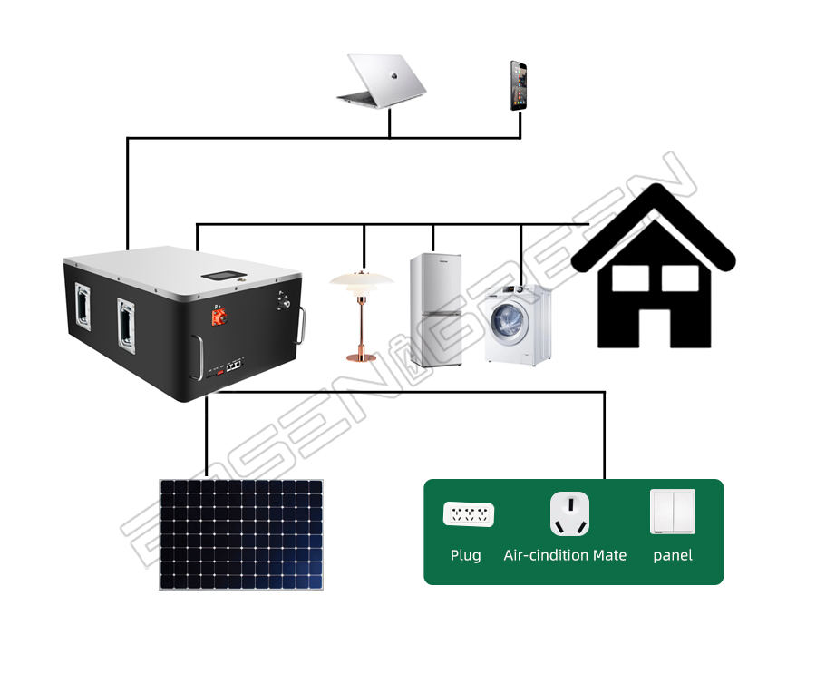 Wall-Mounted Basen 51.2V 48V 230AH Lifepo4 Battery Pack 6000 Cycles Times For Home Energy Storage 3 Hd688dd5800f54313bdc5e2a659353e88Z