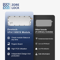 Amplificateur de puissance RF de haute qualité Zorelock VPA1195016-XH2.54 44dBm Gain 30W 28Vdc Fixation par vis SMA-50KFD Protection VSWR