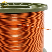 Fil de cuivre émaillé ultra-fin à enroulement par aiguille 0,015 mm 155C 2UEW Classe F sans plomb pour bobinage de bobines d'endoscopes capulaires